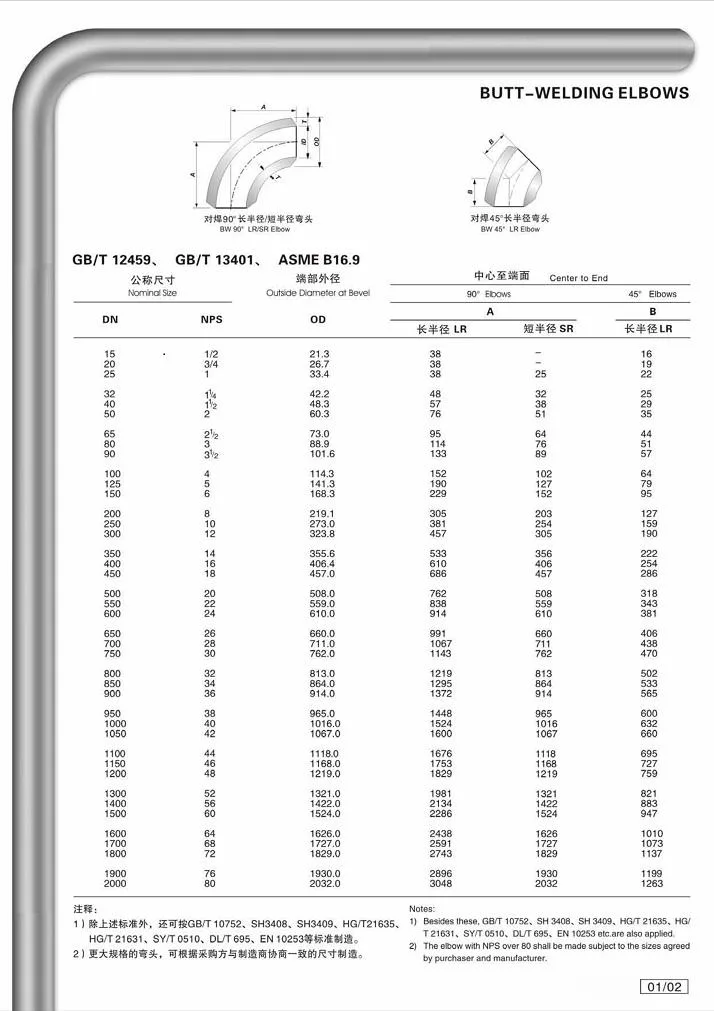 Welsure SUS304 Butt Welding ASTM Stainless Steel Pipe Fitting Elobw